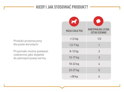 Royal Canin ROYAL CANIN Skin & Coat Adult Dog Supplements 240g