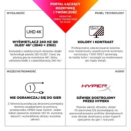 Hewlett-Packard MONITOR HP OLED, UHD 31,5