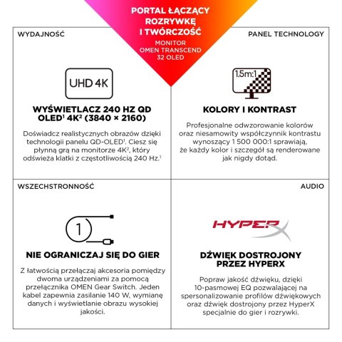 Hewlett-Packard MONITOR HP OLED, UHD 31,5" OMEN Transcend 32 (9R181E9) 240Hz Hewlett-Packard MONITOR HP OLED, UHD 31,5" OMEN Transcend 32 (9R181E9) 240Hz
