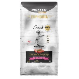 BIOFEED BIOFEED Euphoria Fresh Meat Junior Medium & Large Indyk i Królik 12kg