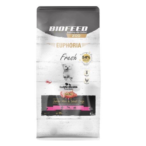 BIOFEED BIOFEED Euphoria Fresh Meat Junior Mini & Small Indyk Monoprotein 8kg