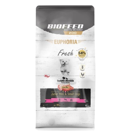 BIOFEED BIOFEED Euphoria Fresh Meat Junior Mini & Small Indyk i Królik 8kg