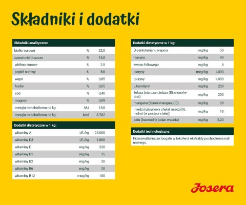 JOSERA JOSERA Łosoś z ziemniakami - sucha karma dla psa - 12,5 kg JOSERA JOSERA Łosoś z ziemniakami - sucha karma dla psa - 12,5 kg