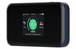 ZTE Poland Router ZTE MU5001 Brak portu LAN