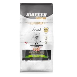 BIOFEED BIOFEED Euphoria Fresh Meat Adult Mini & Small Indyk i Jagnięcina 8kg