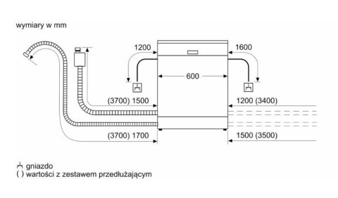 BOSCH Zmywarka BOSCH SMS6ECI10E BOSCH Zmywarka BOSCH SMS6ECI10E
