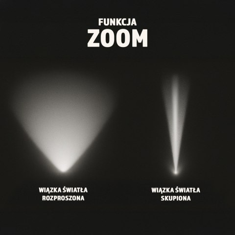 MONTIS MONTIS TAKTYCZNA RĘCZNA LATARKA AKUMULATOROWA LED, ZOOM 10W MT160 MONTIS MONTIS TAKTYCZNA RĘCZNA LATARKA AKUMULATOROWA LED, ZOOM 10W MT160