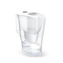 BRITA Dzbanek Brita Aluna Calendar