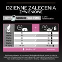 PURINA NESTLE PURINA PRO PLAN DELICATE Indyk 400g