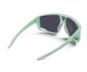 Julbo Okulary fotochromowe JULBO Fury MATT kolor miętowy