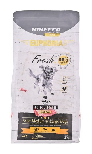 BIOFEED BIOFEED Euphoria Fresh Meat Adult Medium & Large Indyk Monoprotein 2kg