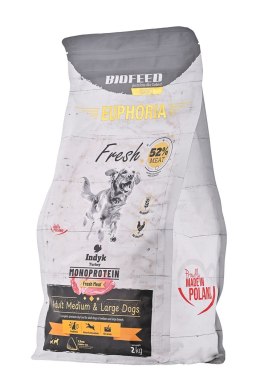 BIOFEED BIOFEED Euphoria Fresh Meat Adult Medium & Large Indyk Monoprotein 2kg