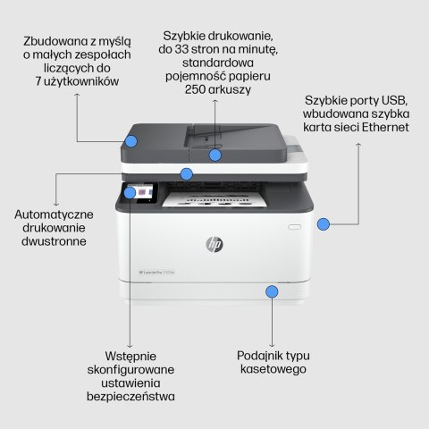 Hewlett-Packard URZĄDZ. WIELOF. HP LASERJET PRO 3102fdn MFP Hewlett-Packard URZĄDZ. WIELOF. HP LASERJET PRO 3102fdn MFP