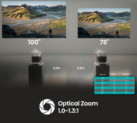 HISENSE PROJEKTOR HISENSE M2PRO LASER 4K HISENSE PROJEKTOR HISENSE M2PRO LASER 4K