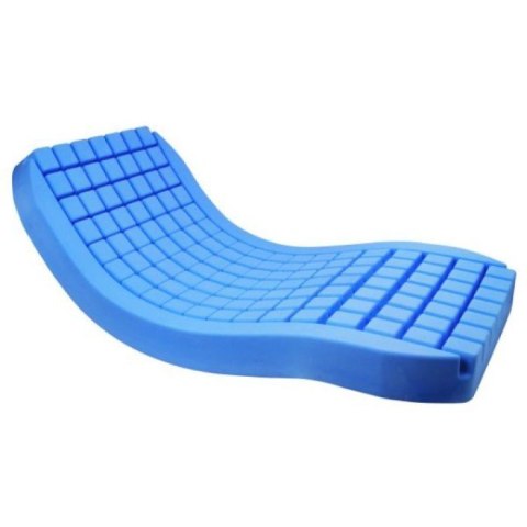 Medpunkt Materac Polyplot 90X200X14 cm - przeciwodleżynowy zoddychającym i nieprzemakalnym pokrowcem