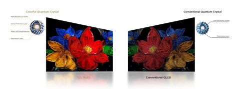 TCL Telewizor TCL 32S59K QLED 32'' Full HD Android TV Dolby Digital Plus DVB-T2 Metaliczny TCL Telewizor TCL 32S59K QLED 32'' Full HD Android TV Dolby Digital Plus DVB-T2 Metaliczny