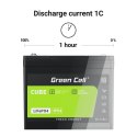 Green Cell GREEN CELL AKUMULATOR LIFEPO4 CUBE 200AH 12V/12.8V 2560WH LFPGC12V200AH
