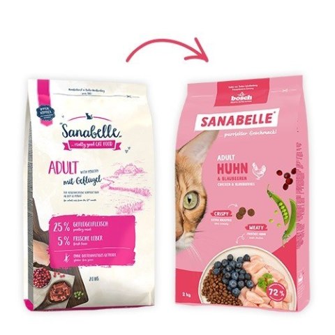 Bosch BOSCH Sanabelle Adult Poultry kurczak 8kg Bosch BOSCH Sanabelle Adult Poultry kurczak 8kg