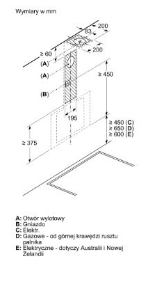BOSCH Okap BOSCH DWK65DK20