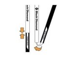 Black Diamond Kije Trekkingowe Black Diamond DISTANCE FLZ POLES PEWTER