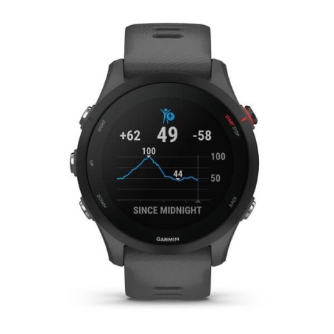Garmin Zegarek sportowy Garmin Forerunner 255 46mm Slate Grey/Szary (WYPRZEDAŻ) Garmin Zegarek sportowy Garmin Forerunner 255 46mm Slate Grey/Szary (WYPRZEDAŻ)