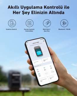 ANKER Przenośna stacja zasilania Anker Solix C300X 288Wh 300W