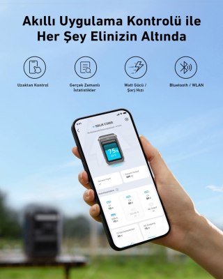 ANKER Przenośna stacja zasilania Anker Solix C300X 288Wh 300W