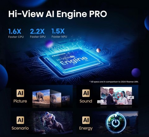 HISENSE Telewizor Hisense 65U8Q ULED 65'' 4K Ultra HD 165Hz VIDAA Dolby Atmos Czarny HISENSE Telewizor Hisense 65U8Q ULED 65'' 4K Ultra HD 165Hz VIDAA Dolby Atmos Czarny