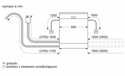 BOSCH Zmywarka do zabudowy BOSCH SMV4HTX11E BOSCH Zmywarka do zabudowy BOSCH SMV4HTX11E
