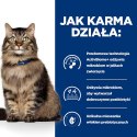 Hill's HILL'S Prescription Diet Gastrointestinal Biome Feline z kurczakiem - sucha karma wspomagająca trawienie dla kota - 1,5 kg