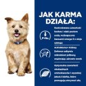 Hill's Hill's Prescription Diet Kidney Care Canine k/d - sucha karma dla psa - 12 kg