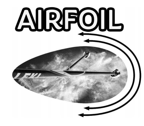LEKI LEKI KIJE NEOLITE AIRFOIL 125 LEKI LEKI KIJE NEOLITE AIRFOIL 125