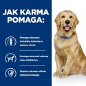 Hill's Karma Hill's PD Diet Canine j/d Kurczak (12 kg ) Hill's Karma Hill's PD Diet Canine j/d Kurczak (12 kg )