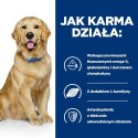 Hill's Karma Hill's PD Diet Canine j/d Kurczak (12 kg ) Hill's Karma Hill's PD Diet Canine j/d Kurczak (12 kg )