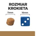 Hill's Karma Hill's PD Diet Canine j/d Kurczak (12 kg ) Hill's Karma Hill's PD Diet Canine j/d Kurczak (12 kg )