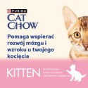 PURINA NESTLE PURINA CAT CHOW KITTEN Jag&Cuk 20+6 saszet. 2,21kg