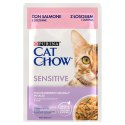 PURINA NESTLE PURINA CAT CHOW SENS Łsś&Cuk 20+6 saszet. 2,21kg