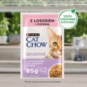 PURINA NESTLE PURINA CAT CHOW SENS Łsś&Cuk 20+6 saszet. 2,21kg