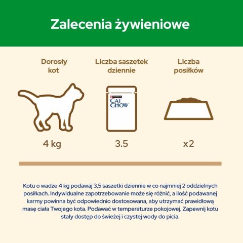 PURINA NESTLE PURINA CAT CHOW STRLS Kur&Bakł 20+6 saszet. 2,21kg