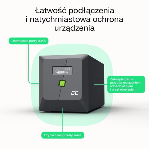 Green Cell GREEN CELL UPS POWERPROOF 360W/650VA MODYFIKOWANA SINUSOIDA