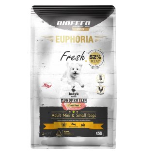 BIOFEED BIOFEED Euphoria fresh meat adult  indyk mono sx/s 0,5kg