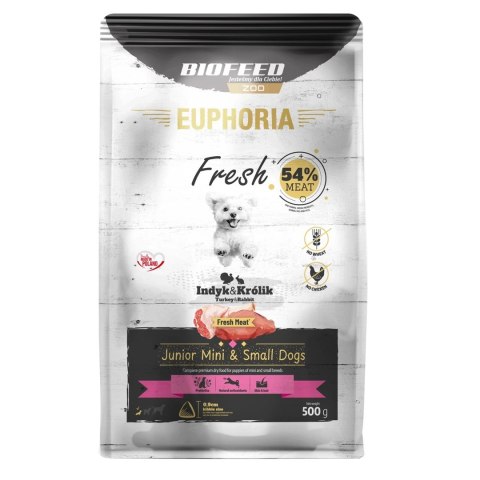 BIOFEED BIOFEED Euphoria fresh meat junior indyk/królik xs/s 0,5kg