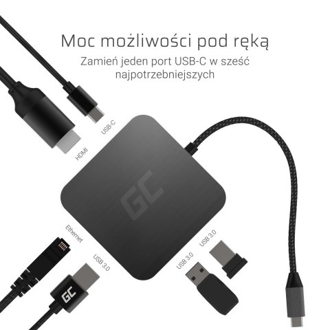 Green Cell GREEN CELL ADAPTER, PRZEJŚCIÓWKA HUB USB-C 6W1