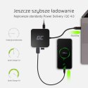 Green Cell GREEN CELL ADAPTER, PRZEJŚCIÓWKA HUB USB-C 6W1
