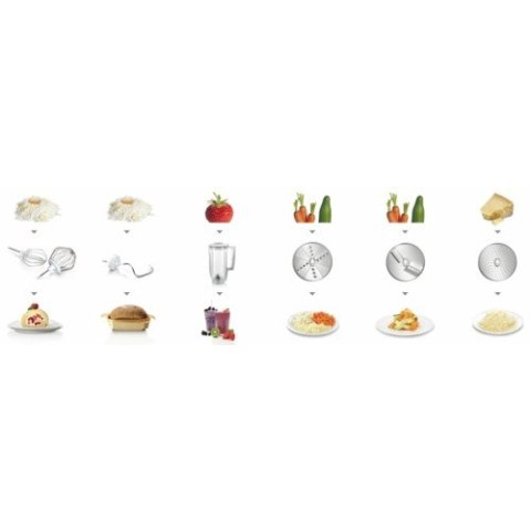 BOSCH Robot kuchenny BOSCH MUM 58720 (1000W)