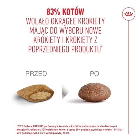 Royal Canin ROYAL CANIN FHN Cat Ageing 11+ 0,4kg