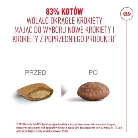 Royal Canin ROYAL CANIN FHN Cat Ageing 15+ 0,4kg