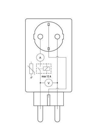 Shelly Inteligentne gniazdo Shelly Wave Outdoor Plug S