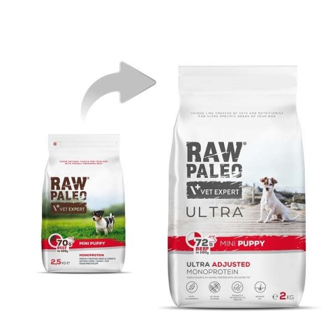 VetExpert VetExpert Raw Paleo Ultra Wołowina Mini Puppy 2kg (WYPRZEDAŻ)