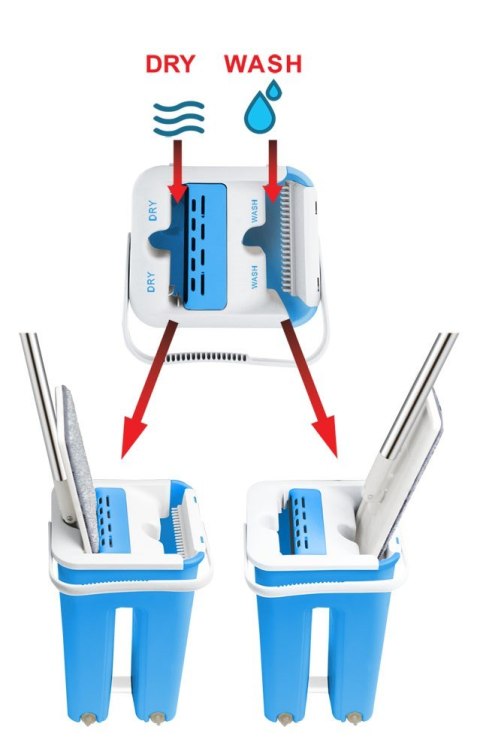 Esperanza ESPERANZA MOP WYCISKANYY PERFECT CLEAN EHS004